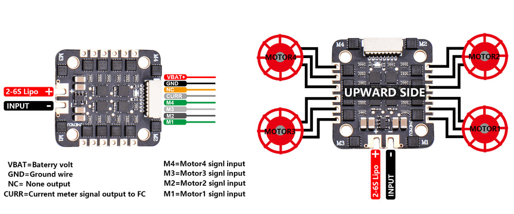 JHEMCU EM 40A 20x20 4-in-1 ESC (2S-6S)